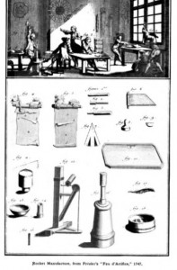 Illustration of 1747 Rocket Manufacture. From book, Pyrotechnics, the history and art of firework making, by Brock, Alan St. Hil, 1922