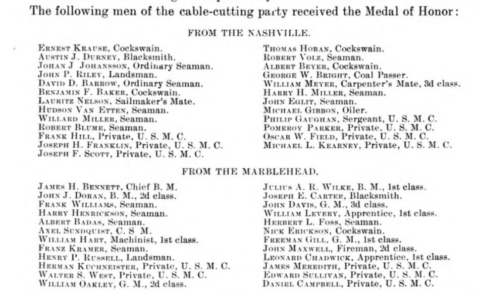 All medal of honor winners cable cutting