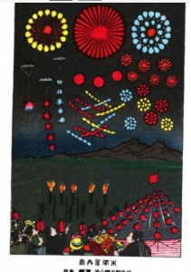 Coloured Japanese Prints of Fireworks manufactured by Messrs Hirayama of Yokohama; From book, Pyrotechnics, the history and art of firework making, by Brock, Alan St. Hil, 1922